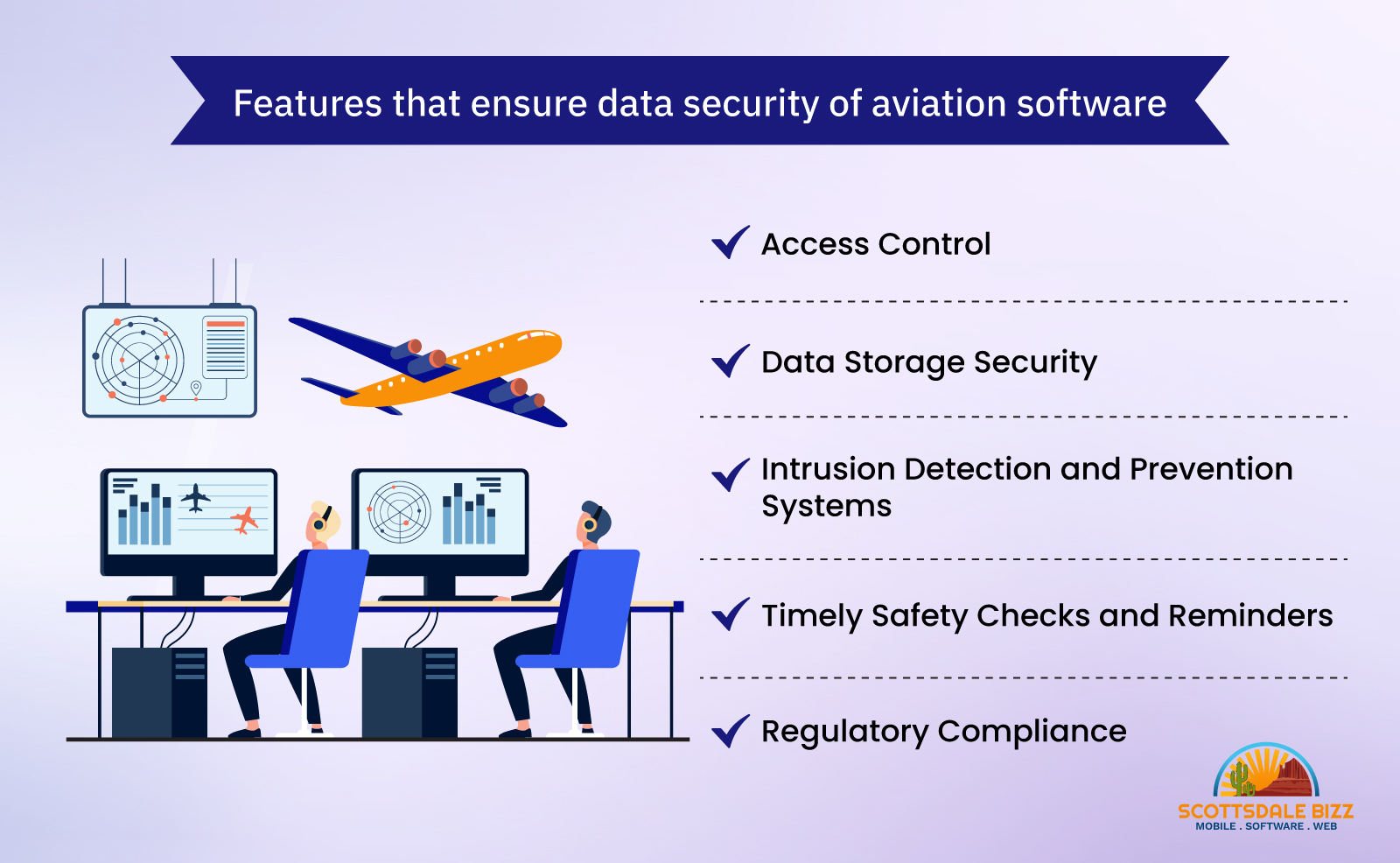 features-that-ensure-data-security-of-aviation-software